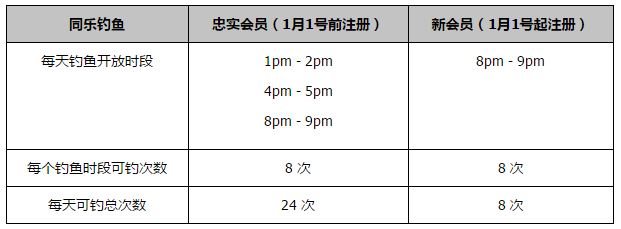 第65分钟，穆斯塔法单刀球机会，被凯莱赫封堵出底线。